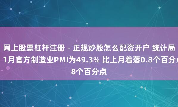 网上股票杠杆注册 - 正规炒股怎么配资开户 统计局：1月官方制造业PMI为49.3% 比上月着落0.8个百分点